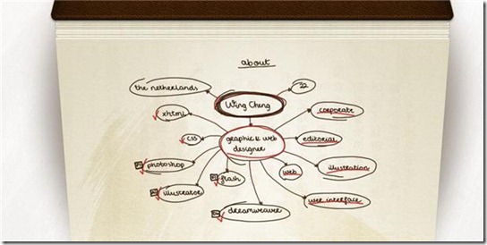 about-me-design-6